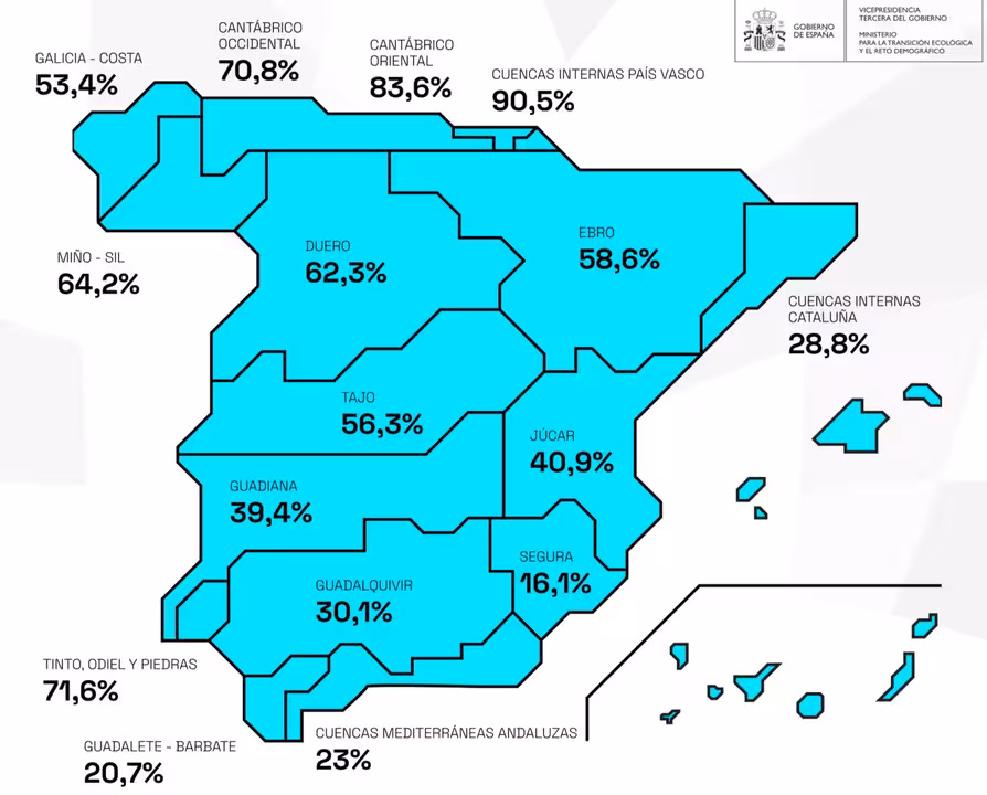 Reserva h&iacute;drica 01_10_2024 (Mapa Miteco)