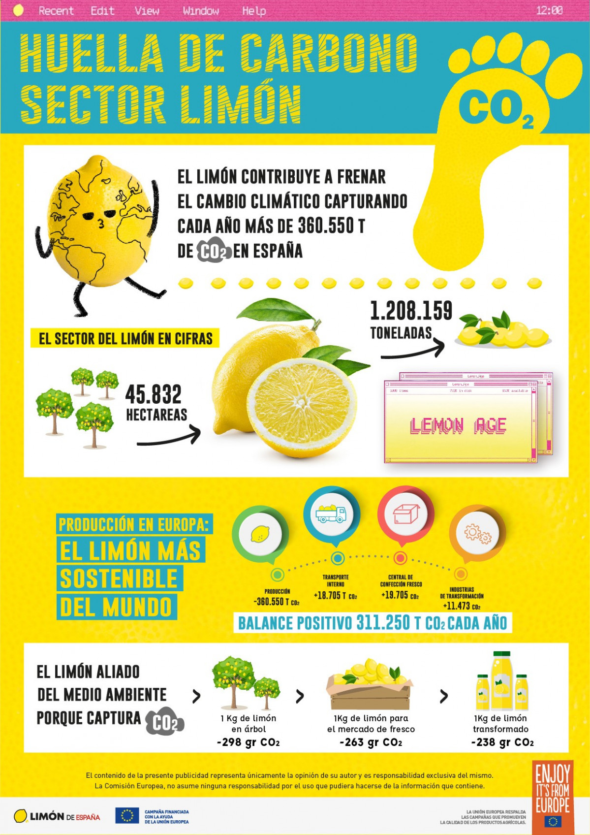 Infografia   El limon aliado contra el cambio climatico