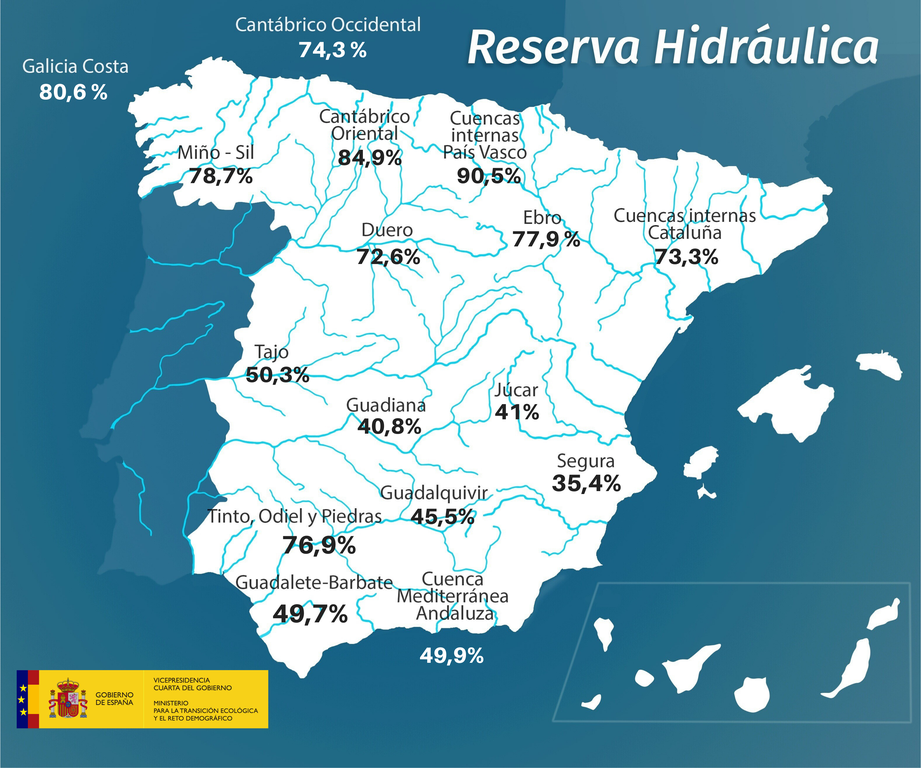 20200114reservahidricasemanal tcm30 506534
