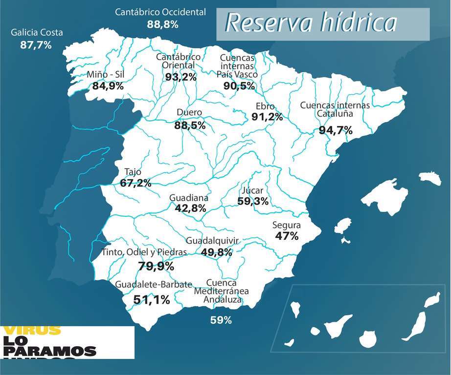 Reservahidricasemanal26 05 2020 tcm30 509366