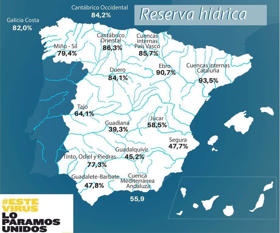 200630reservahidricasemanal tcm30 510215
