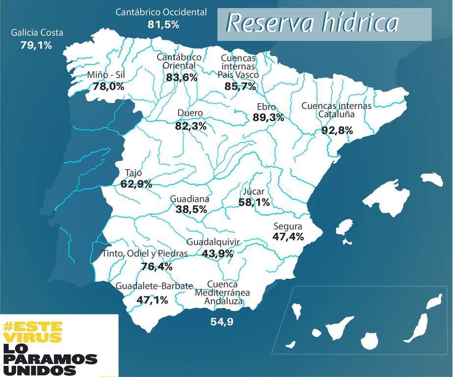 200707reservahidricasemanal tcm30 510372