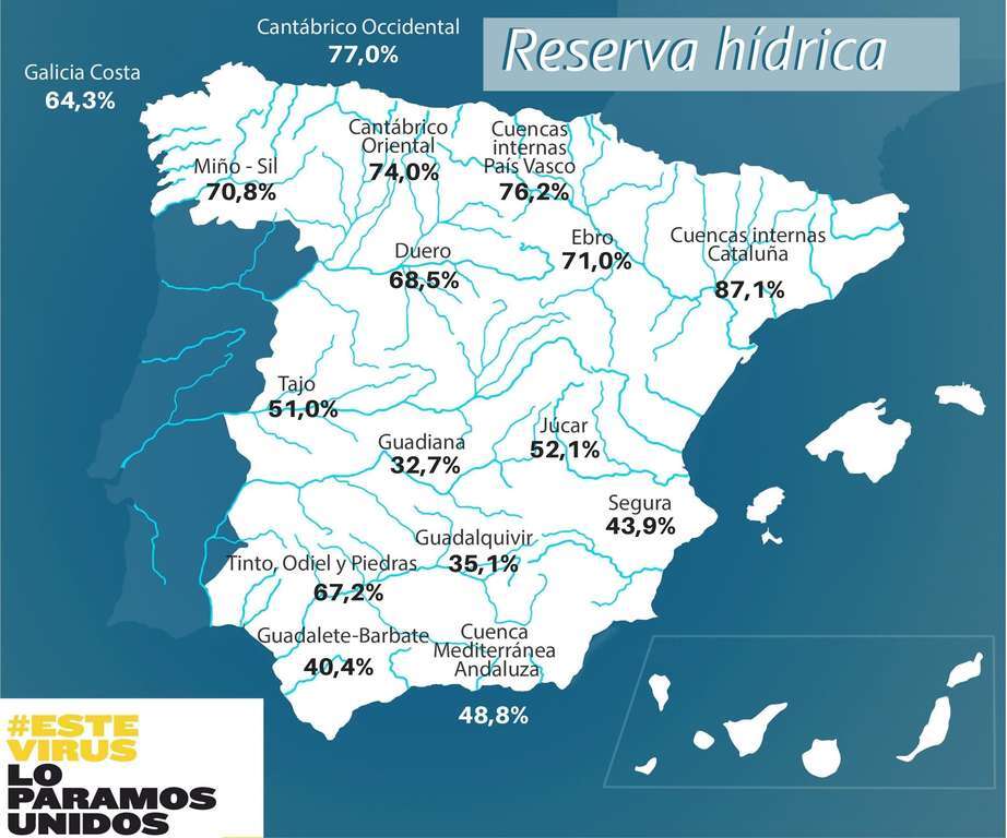 200826reservahidricasemanal tcm30 511372