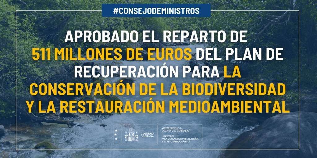 Territorializacionfondos