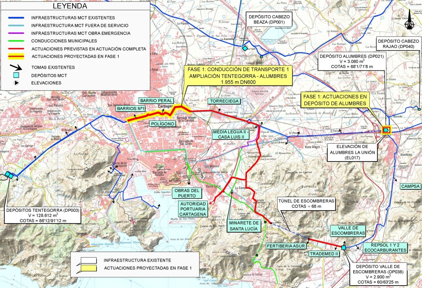 Mapa esquemático con las actuaciones proyectadas (Imagen MCT)